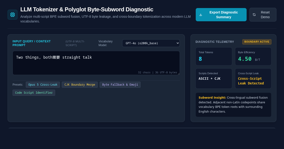 LLM Tokenizer & Polyglot Byte-Subword Diagnostic preview