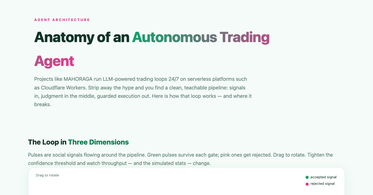 Inside an LLM Trading Agent: Signals to Execution preview