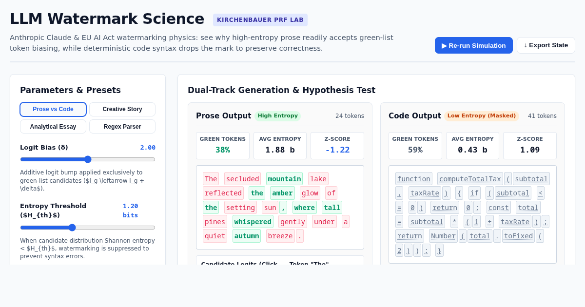 LLM Watermark Science: Entropy & Token Partitioning Lab preview