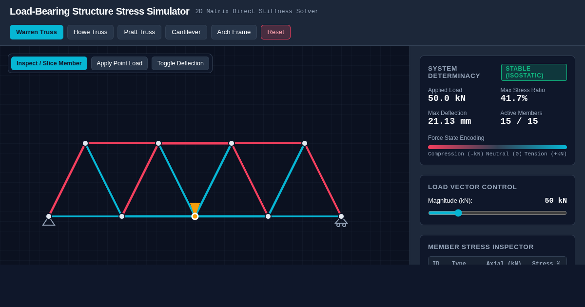 Load-Bearing Structure Stress Simulator | 2D Truss Matrix Mechanics preview