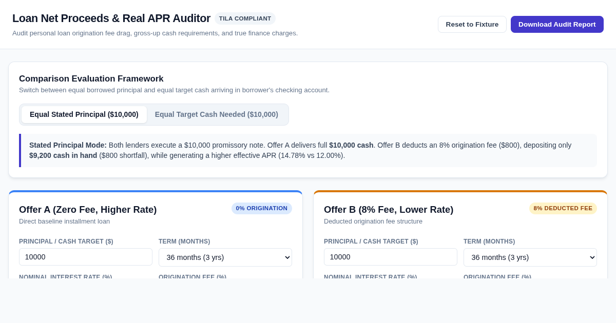 Loan Net Proceeds & Real APR Auditor preview