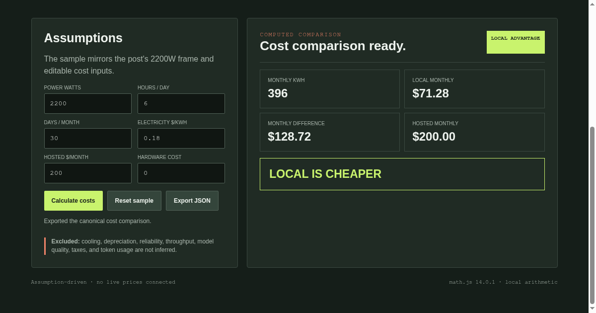 Local AI Cost Lab preview