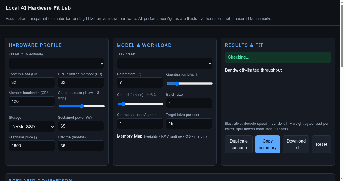 Local AI Hardware Fit Lab — Estimate Local LLM Fit, Speed and Cost preview