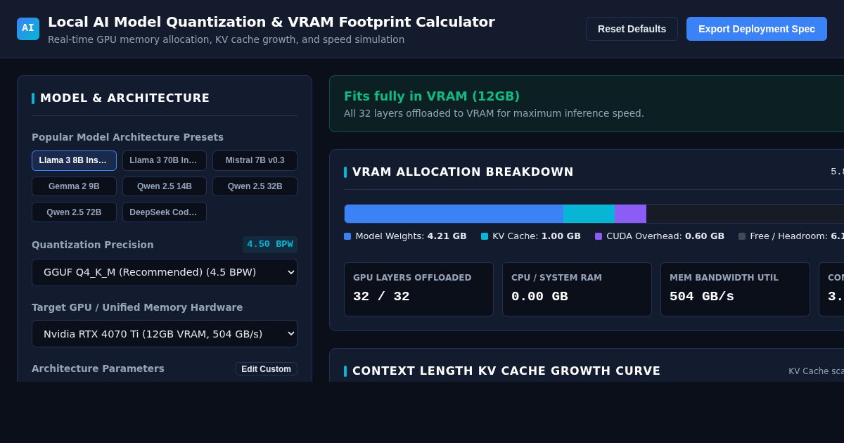 Local AI Model Quantization & VRAM Footprint Calculator preview