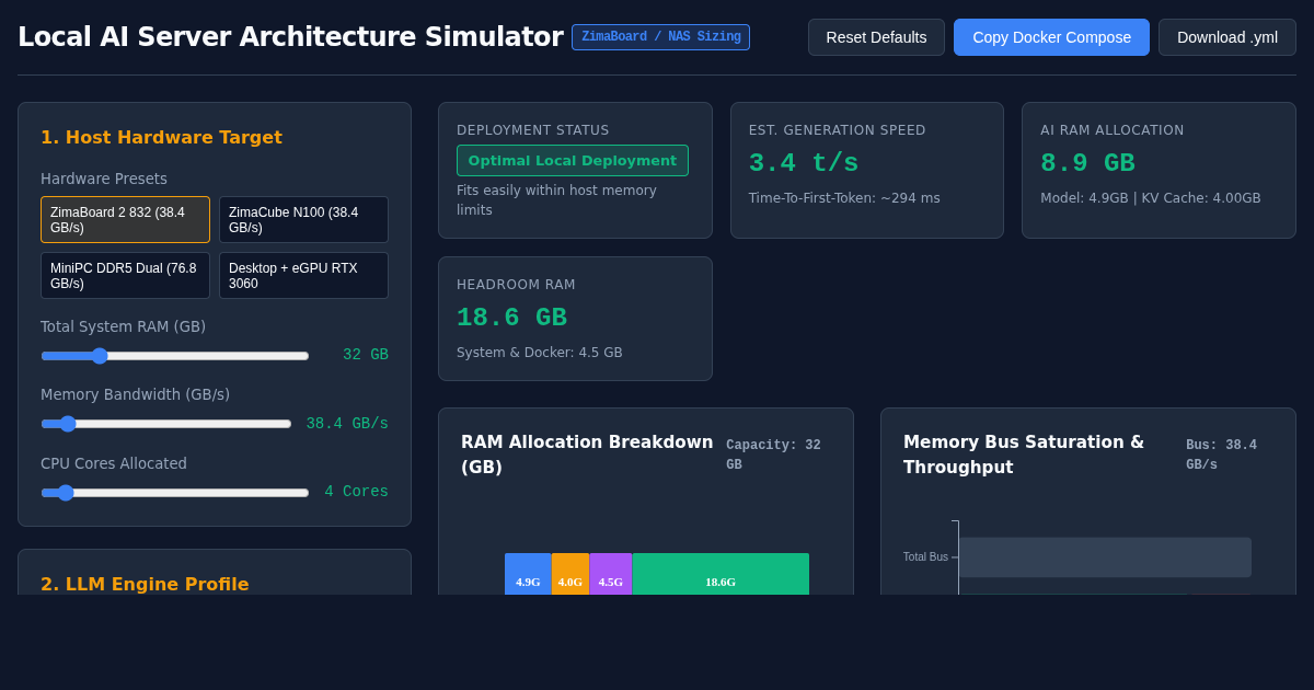 Local AI Server Architecture & Memory Bandwidth Simulator preview
