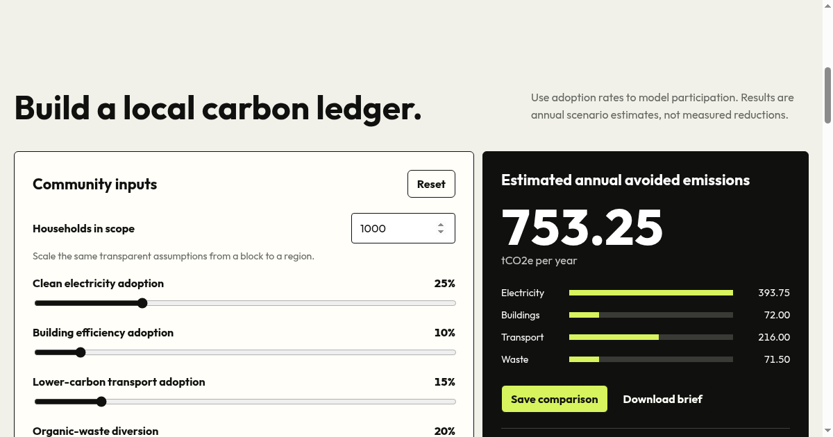 Local Climate Action Ledger preview