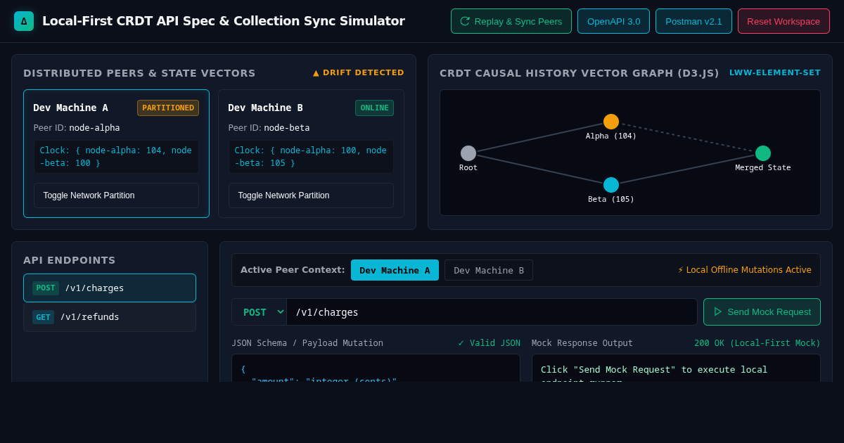 Local-First CRDT API Spec & Collection Sync Simulator preview