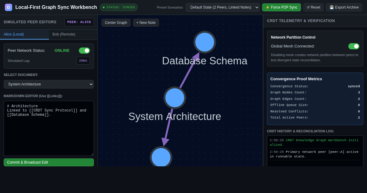 Local-First Knowledge Graph Sync Workbench preview