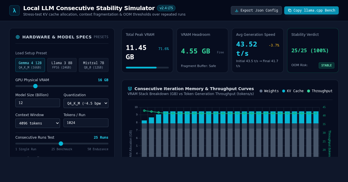 Local LLM Consecutive Generation Stability & VRAM Simulator preview