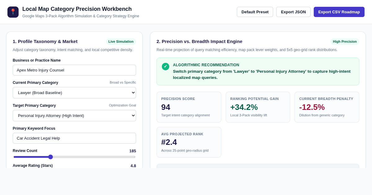 Local Map Category Precision Workbench | Google Maps Profile Optimizer preview