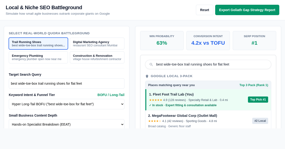 Local & Niche SEO Battleground: How Small Businesses Outrank Big Brands preview