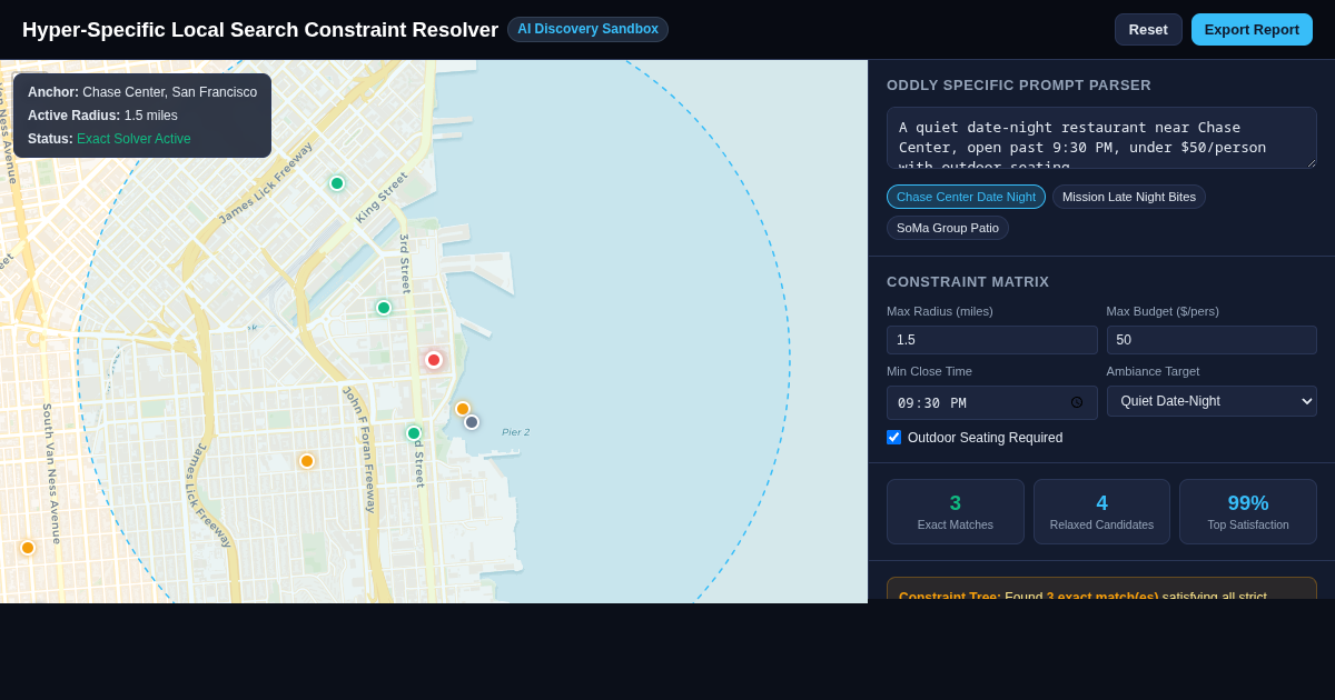 Hyper-Specific Local Search Constraint Resolver preview