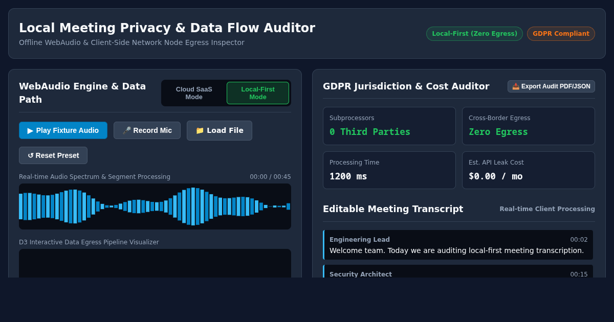 Local Meeting Privacy & Data Flow Auditor preview