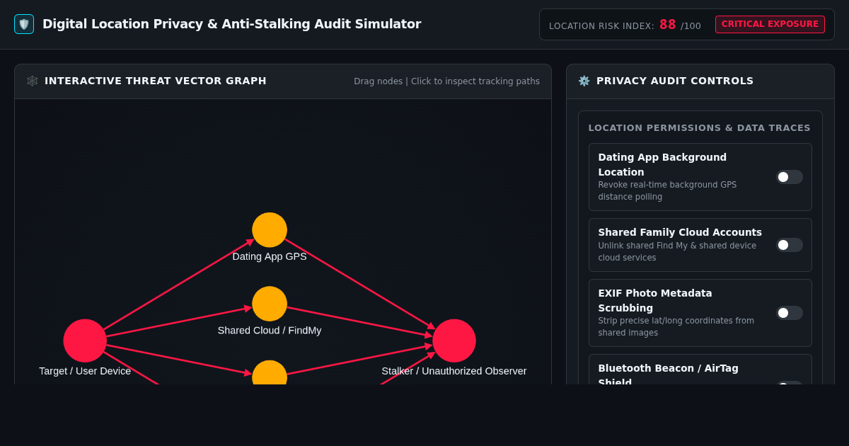 Digital Location Privacy & Anti-Stalking Audit Simulator preview