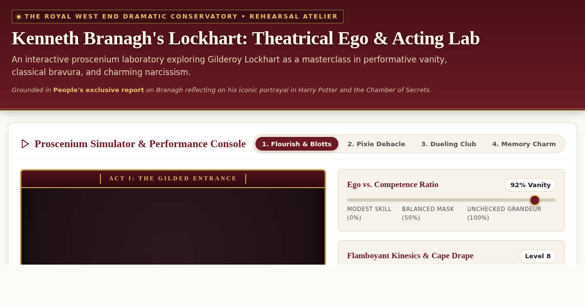 Kenneth Branagh's Lockhart: Theatrical Ego & Acting Lab preview