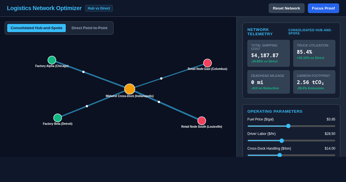 Logistics Network Hub & Fleet Routing Optimizer preview