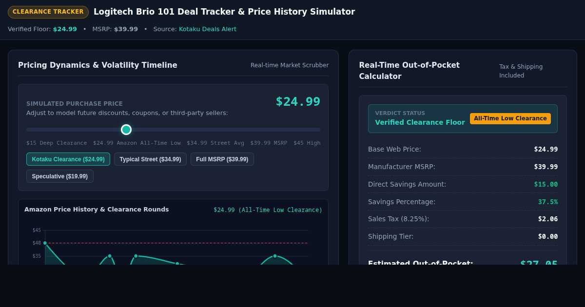 Logitech Brio 101 Deal Tracker & Price History Simulator preview