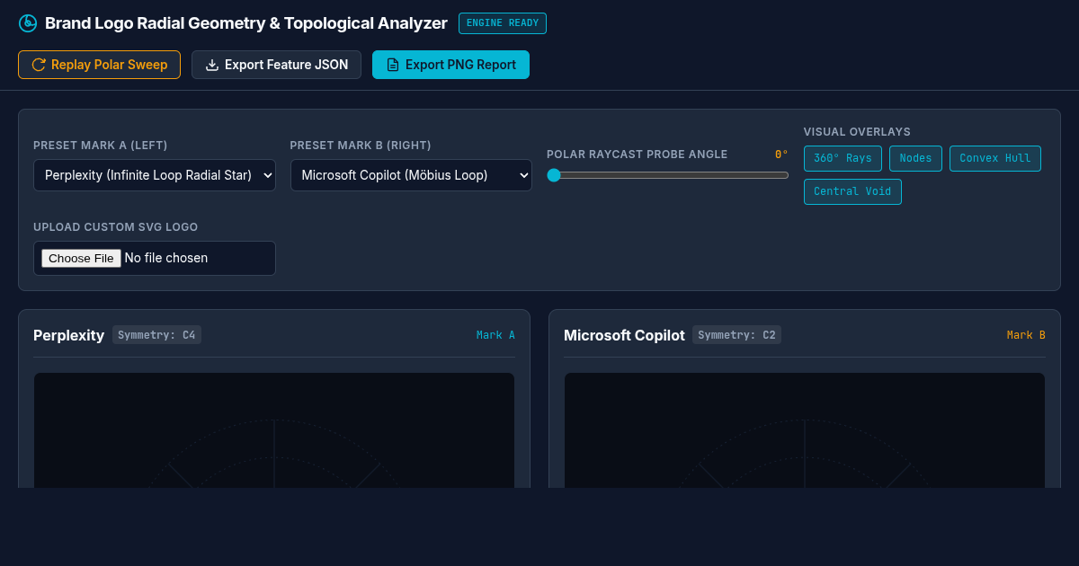 Brand Logo Radial Geometry & Topological Symmetry Analyzer preview