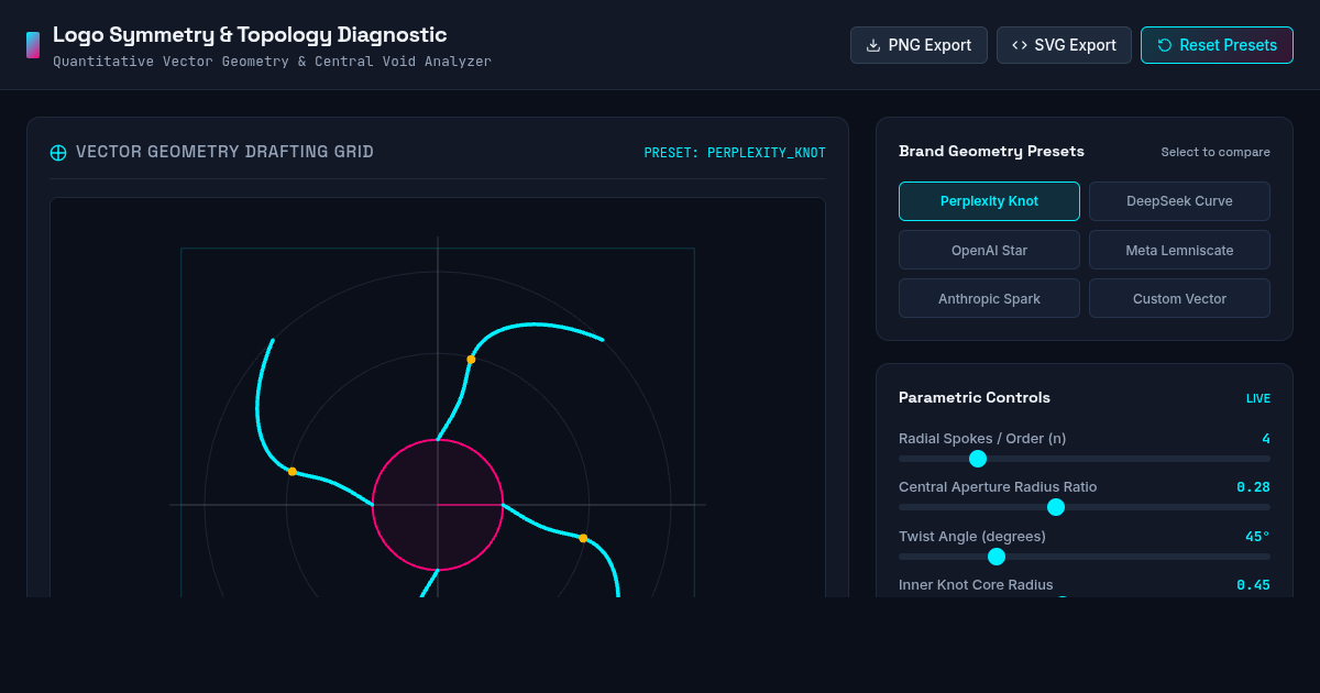 Logo Symmetry & Topology Diagnostic preview