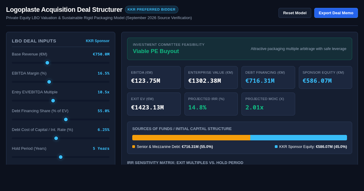 Logoplaste Acquisition Deal Structurer & Valuation Workbench preview