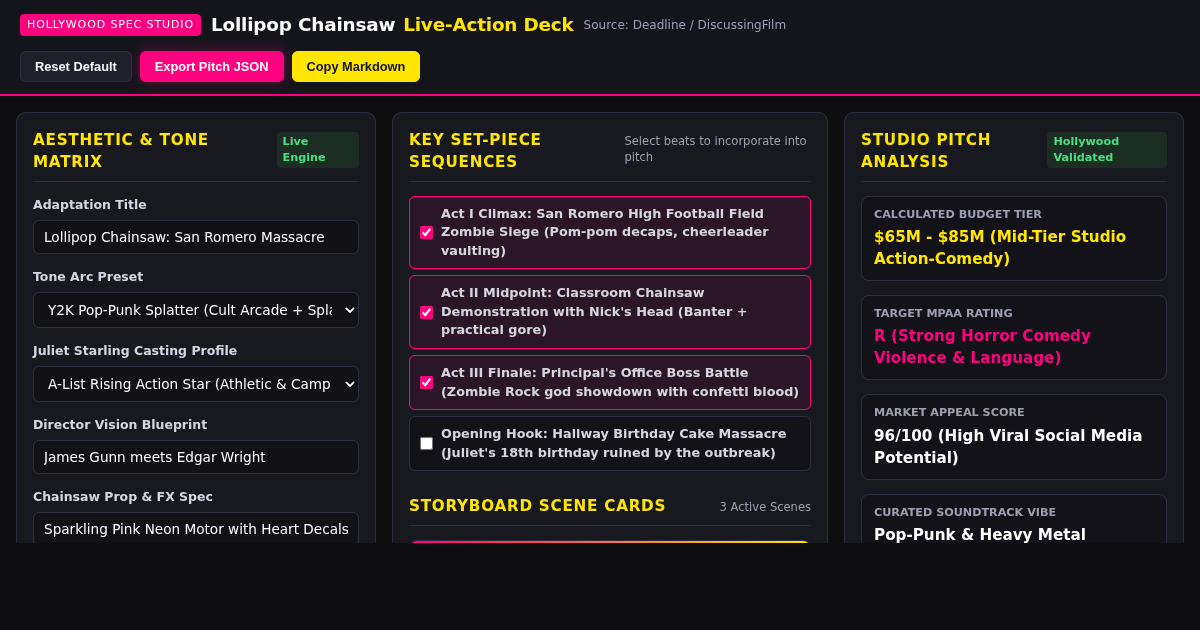 Lollipop Chainsaw: Live-Action Pitch & Deck Studio preview