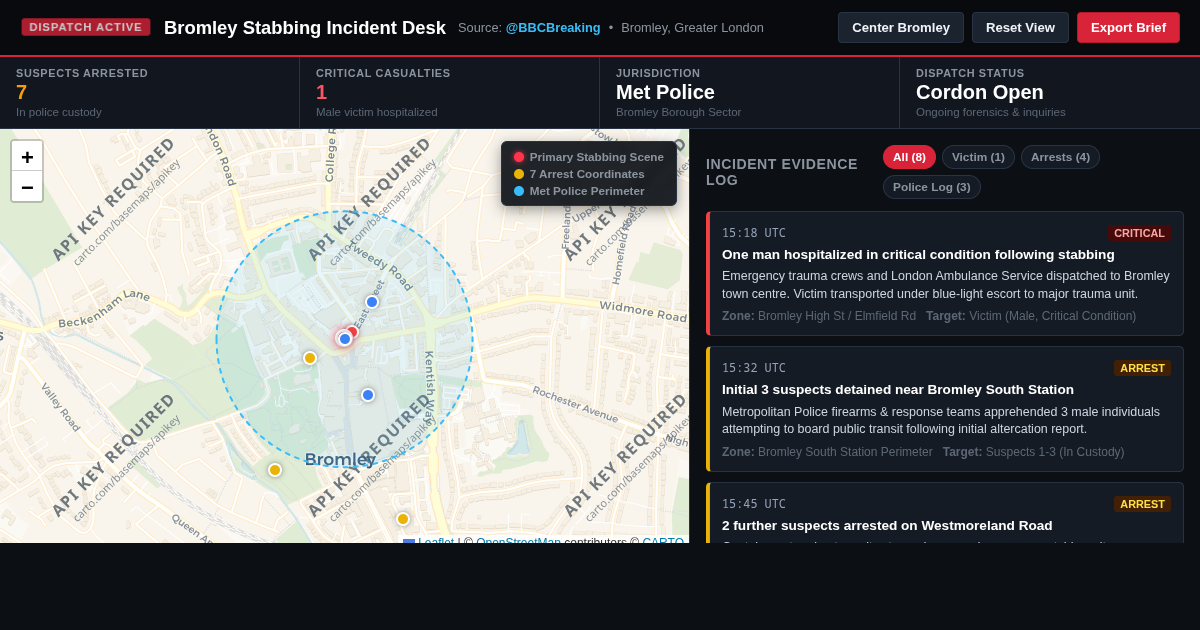 London Breaking News Incident Timeline & Dispatch Desk 28 preview