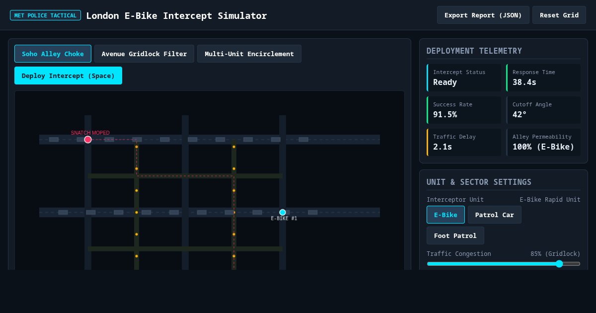 London E-Bike Intercept Simulator preview