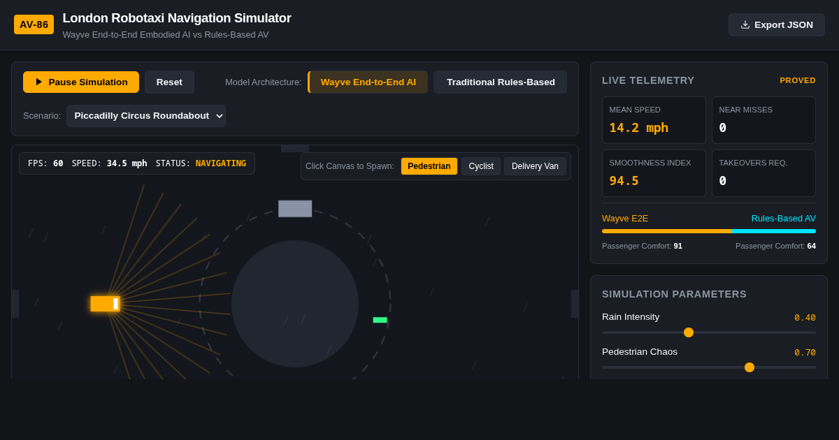 London Robotaxi Navigation Simulator: End-to-End AI vs Rules-Based AVs preview