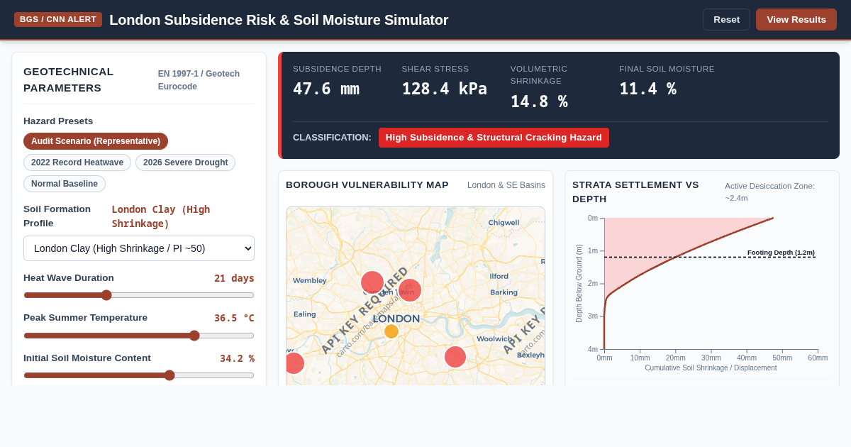 London Subsidence Risk & Soil Moisture Simulator preview