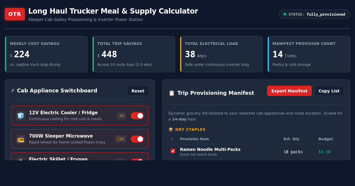 Long Haul Trucker Meal & Supply Calculator preview