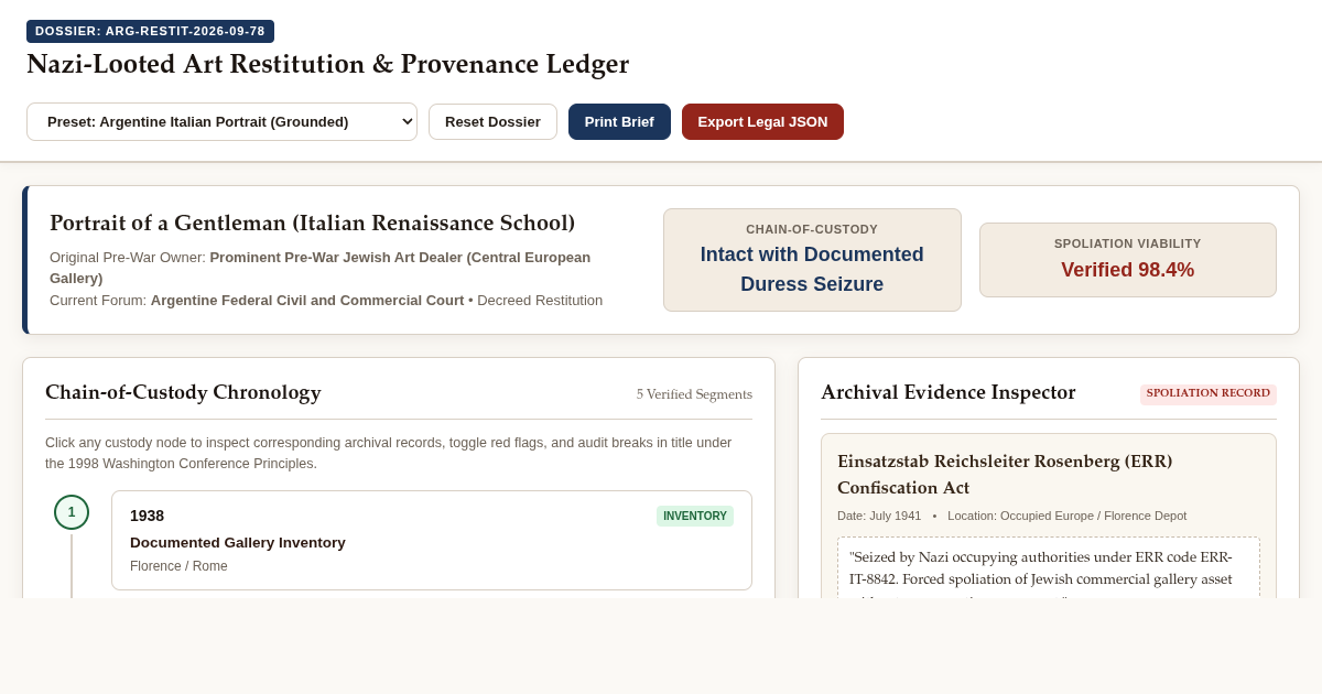 Nazi-Looted Art Restitution & Provenance Ledger preview