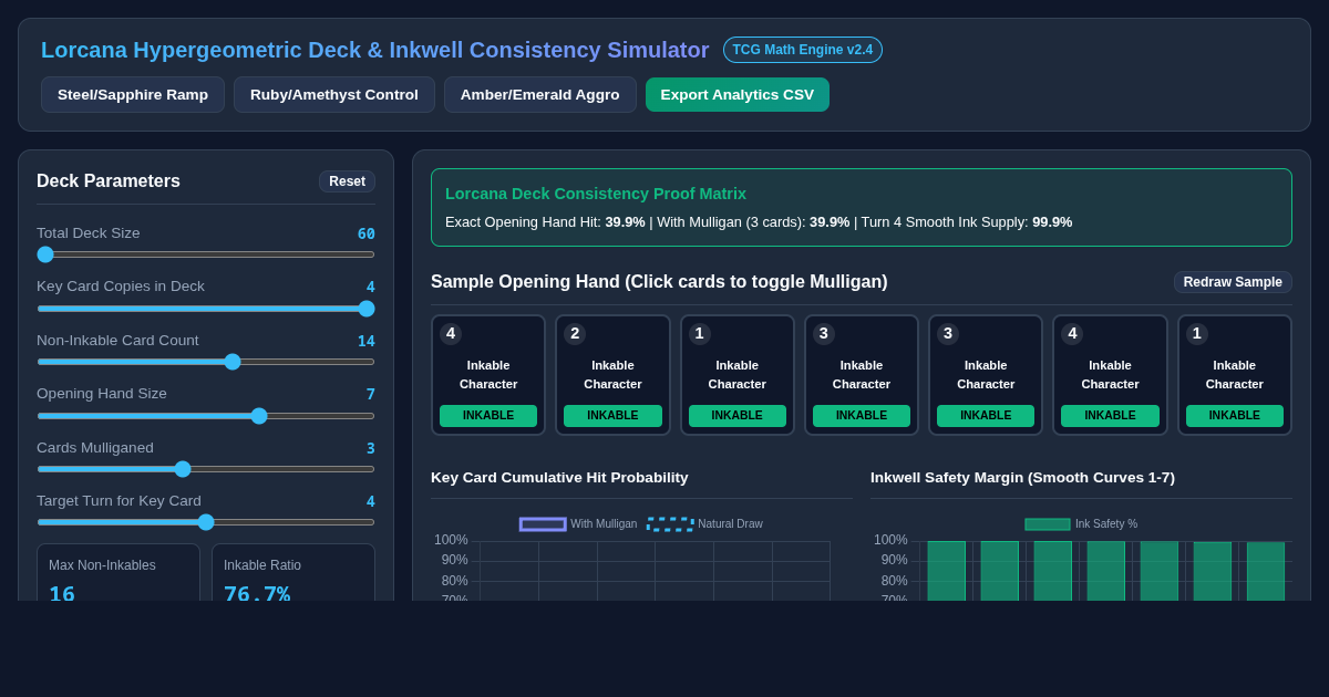 Lorcana TCG Hypergeometric Deck & Inkwell Consistency Simulator preview