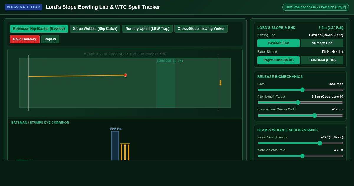 Lord's Slope Bowling Lab & WTC Spell Tracker preview