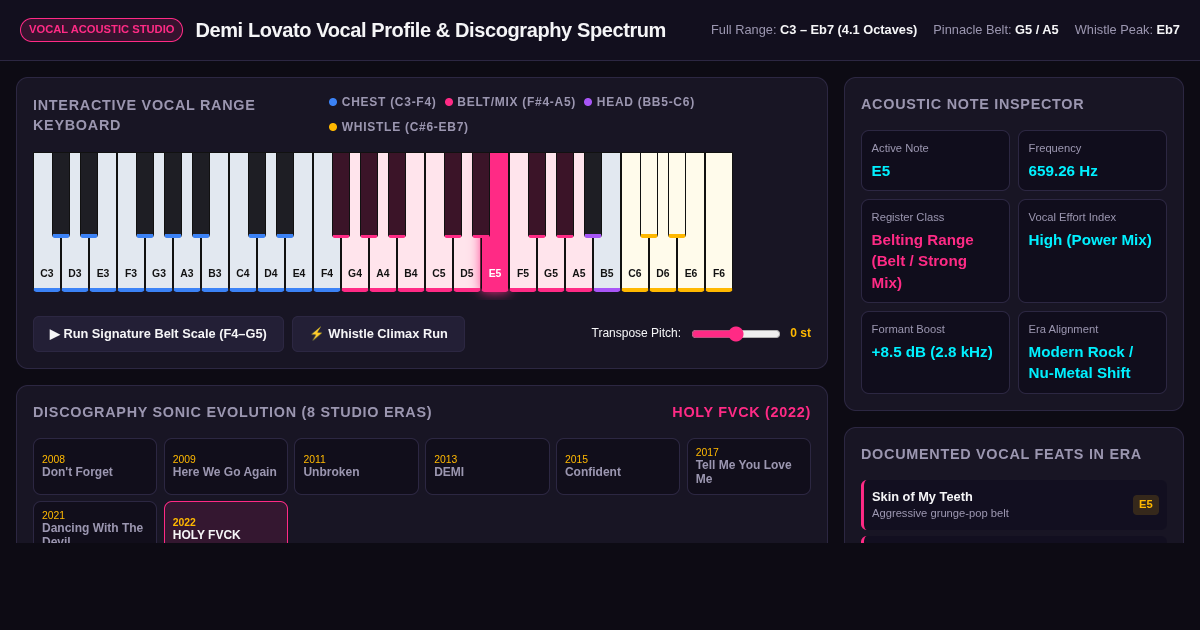 Demi Lovato Vocal Profile & Discography Spectrum preview