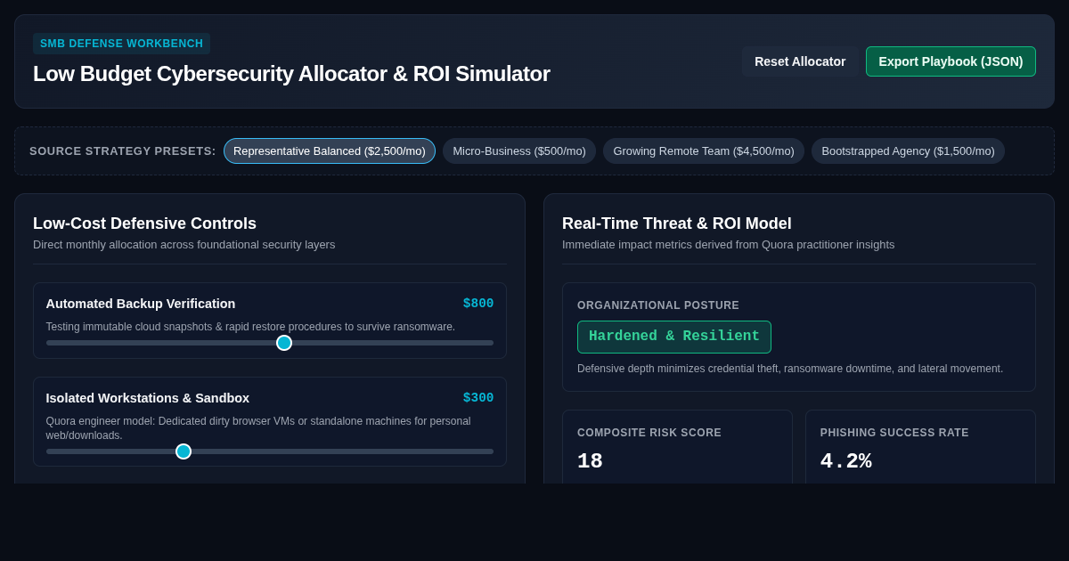 Low Budget Cybersecurity Allocator & ROI Simulator preview