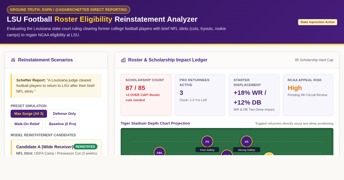 LSU Roster Eligibility Reinstatement Analyzer preview