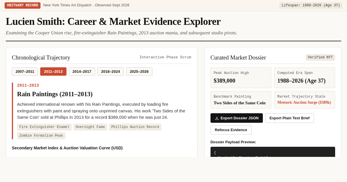 Lucien Smith Career and Works Evidence Explorer preview