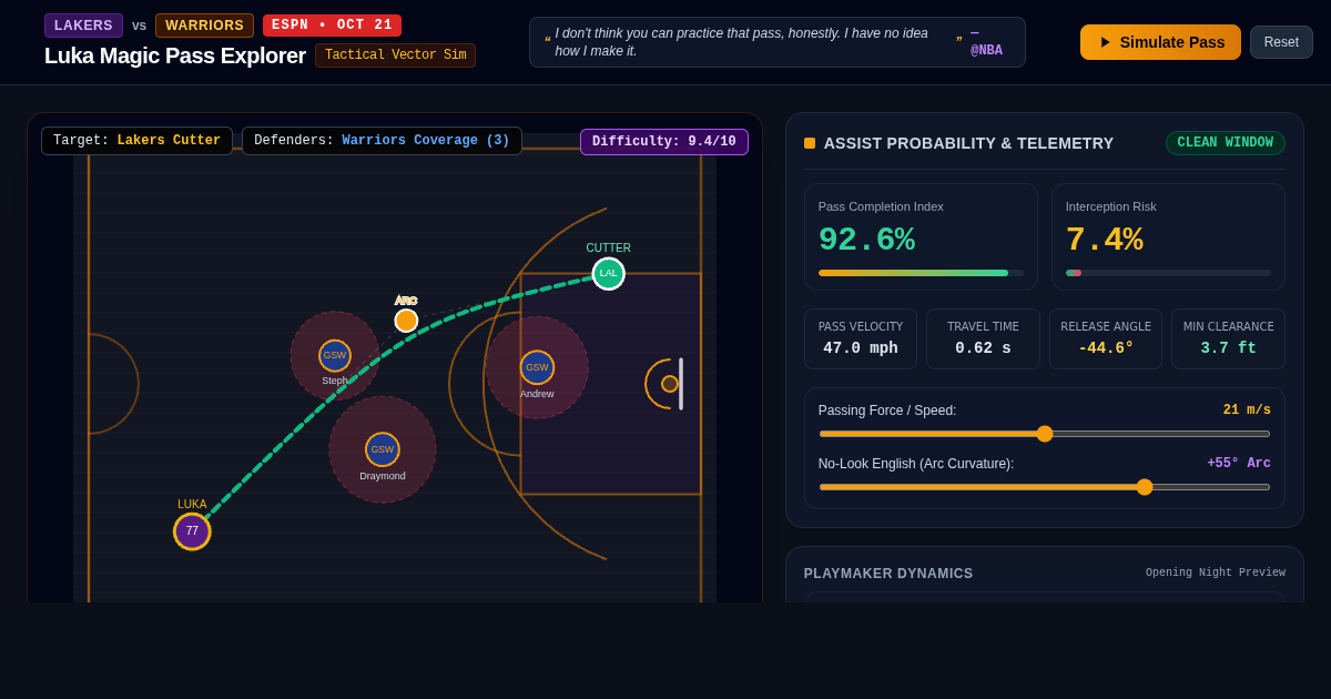 Luka Magic Pass Explorer | Lakers vs Warriors Opening Night Analytics preview