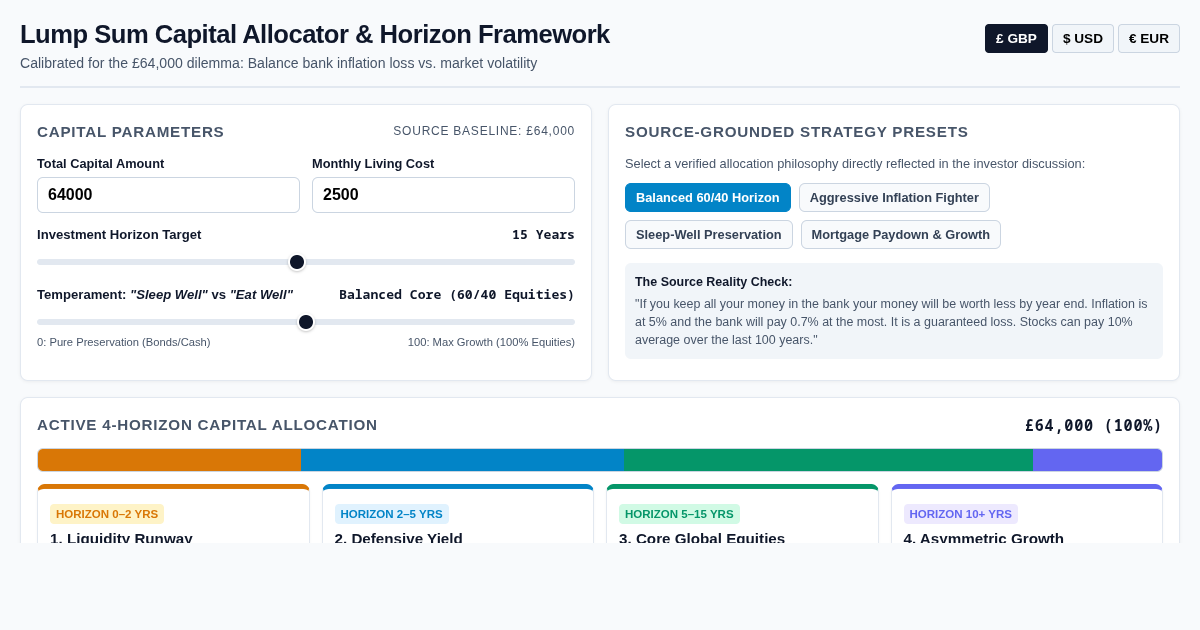 Lump Sum Capital Allocator & Horizon Framework (£64,000 Model) preview