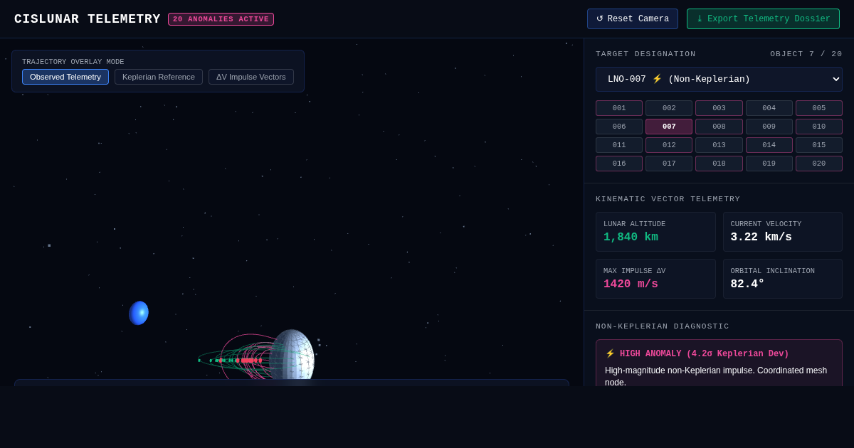 Lunar Anomaly Orbital Trajectory Tracker preview