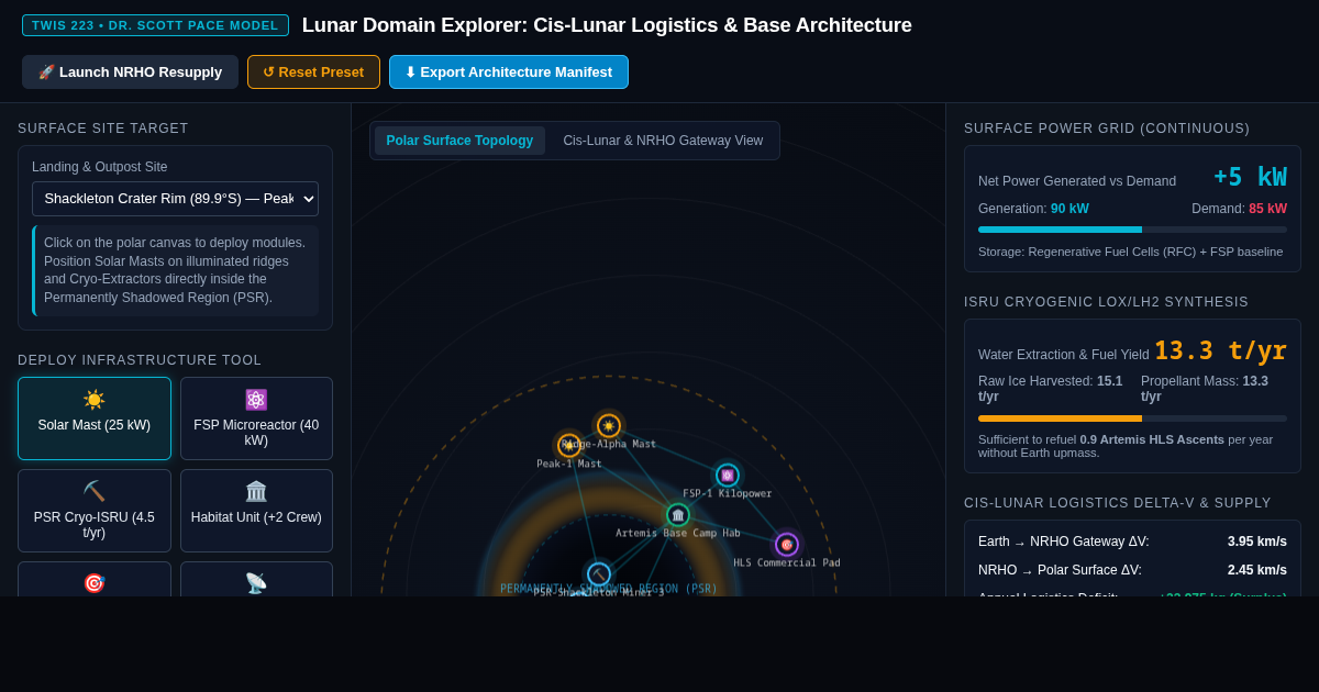 Lunar Domain Explorer: Cis-Lunar Logistics & Polar Base Architecture preview