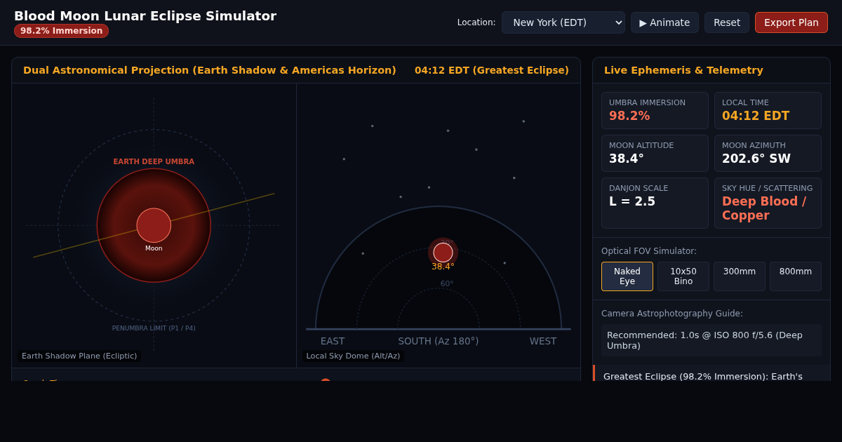 Blood Moon Lunar Eclipse Geometry & Americas Sky Visibility Simulator preview
