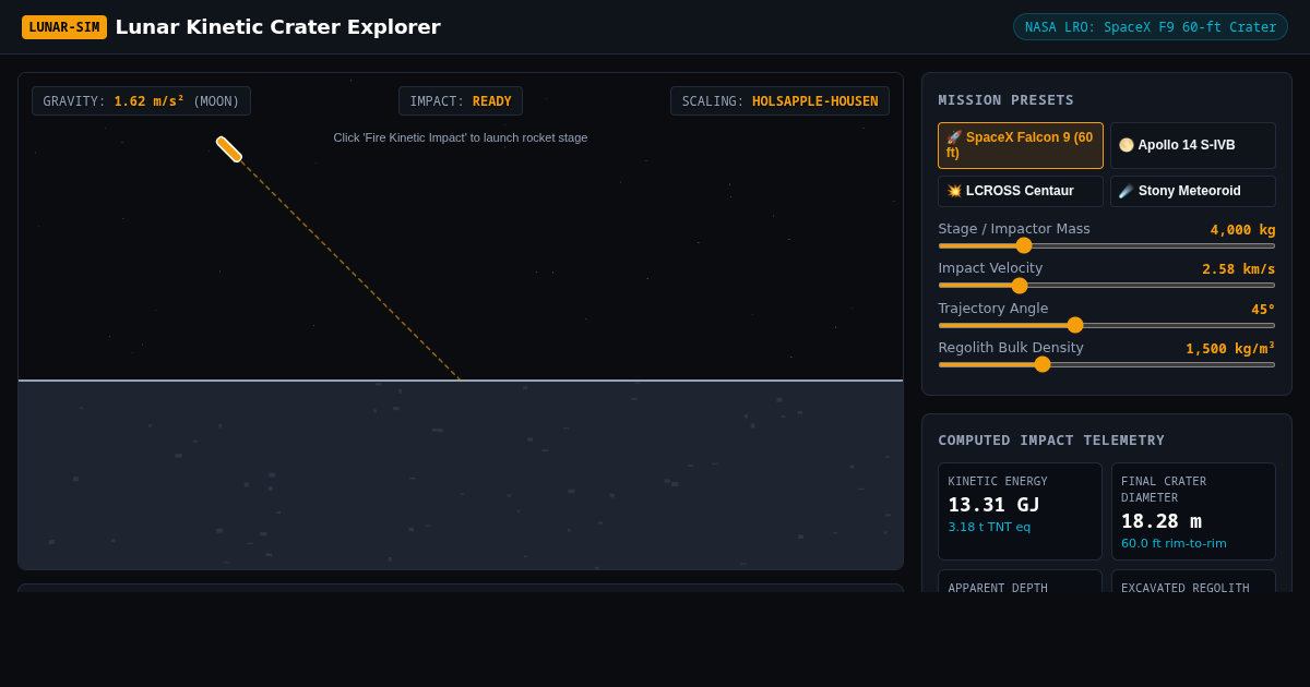 Lunar Kinetic Crater Explorer — SpaceX Falcon 9 Moon Impact Simulator preview