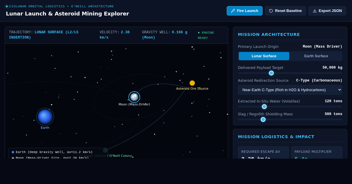 Lunar Launch & Asteroid Mining Explorer | The High Frontier Cislunar Logistics preview