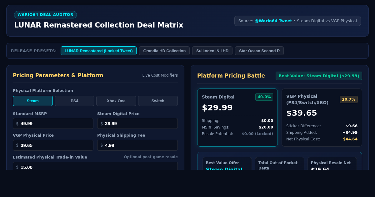 LUNAR Remastered Collection Deal Tracker & Platform Savings Matrix preview