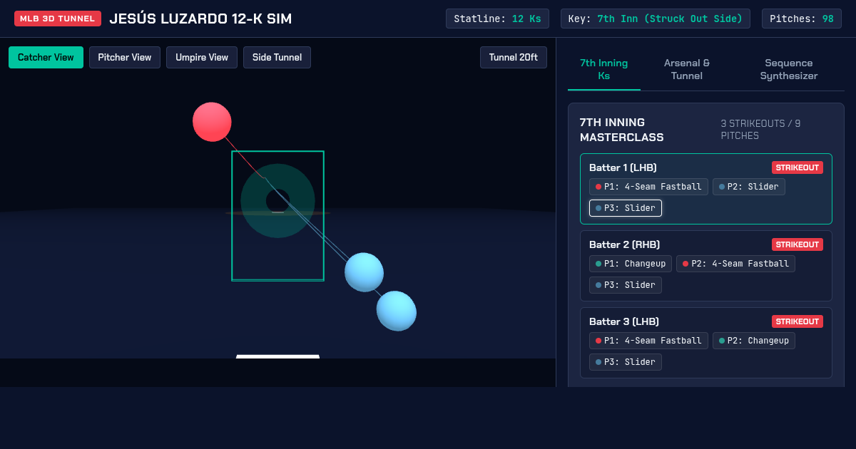 Jesús Luzardo 12-Strikeout Pitch Tunneling & Sequence Simulator preview