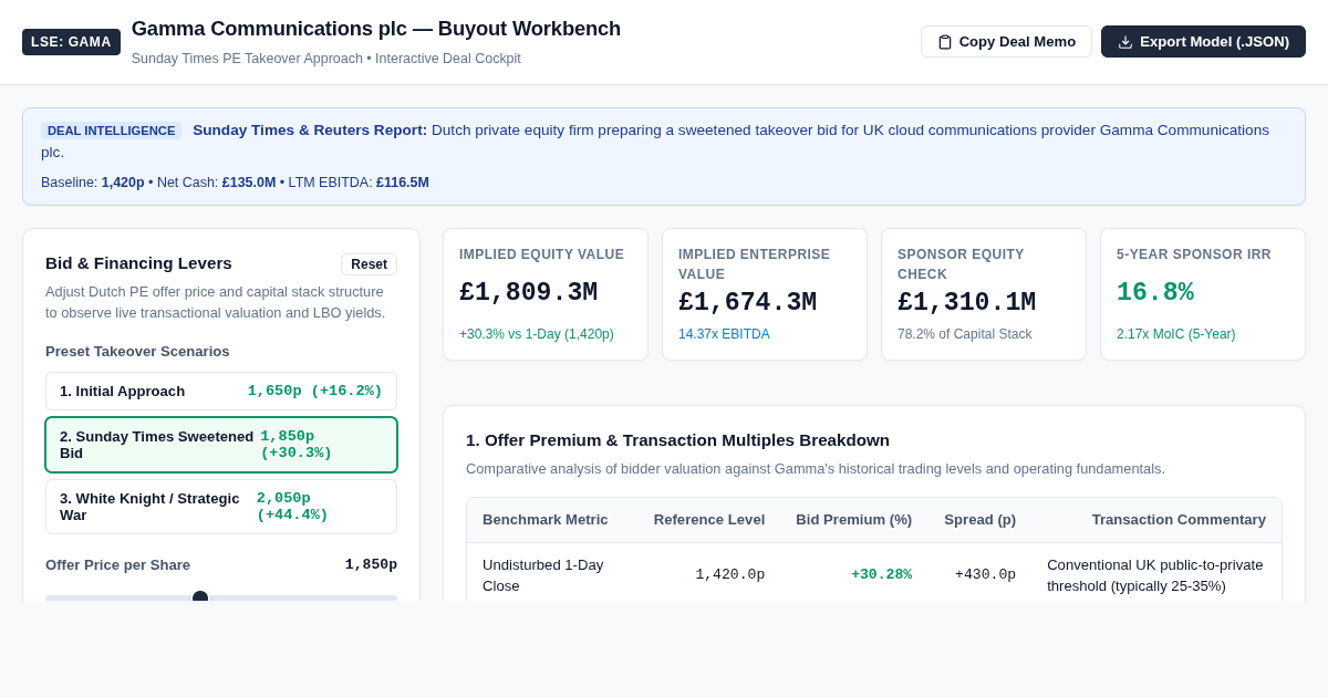 Gamma Communications M&A & LBO Valuation Workbench preview