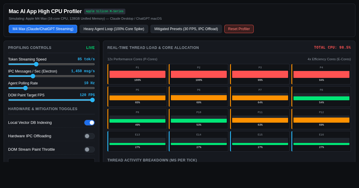 Mac AI App High CPU Profiler & Electron Diagnostic preview
