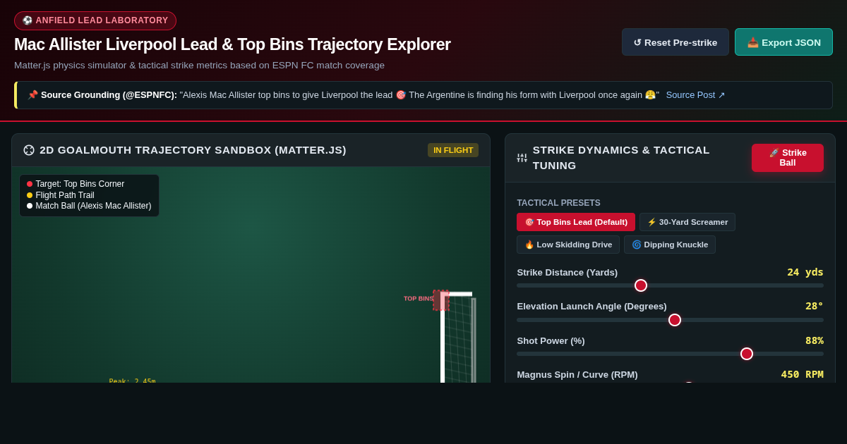 Alexis Mac Allister Top Bins Simulator | Liverpool Lead & Strike Trajectory Lab preview