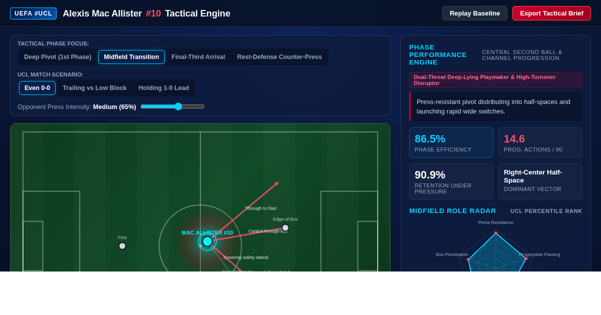 Alexis Mac Allister UCL Midfield Engine: Pitch Impact & Tactical Zone Workbench preview